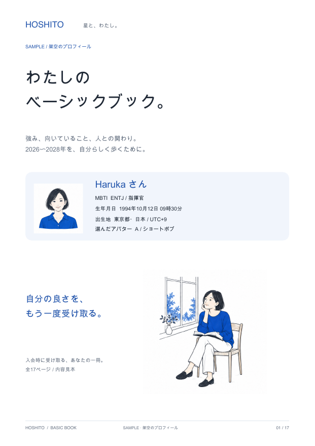 Harukaさんのベーシックブック表紙